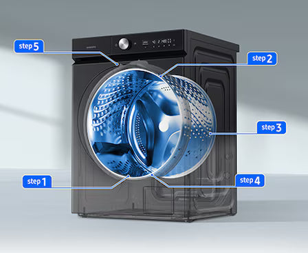 Samsung Front Door WD11BB944DGBGU 11.5 + 8 KG