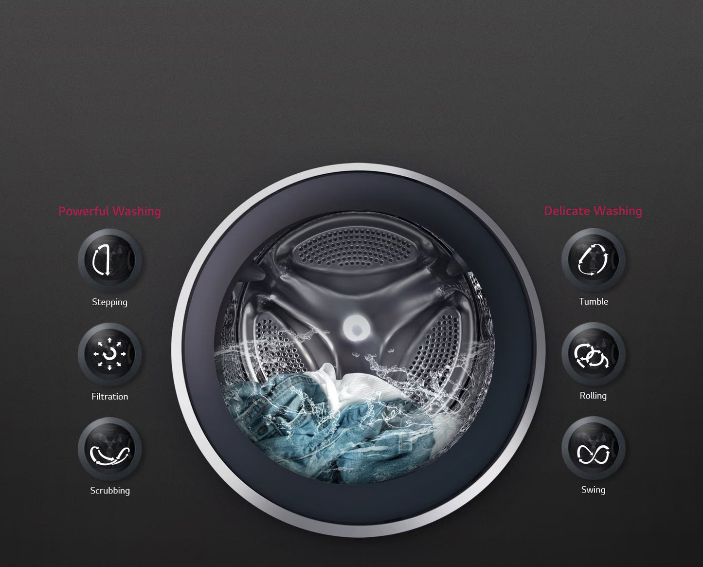LG F2V5PGP2T Washing Machine: Advanced Laundry Care