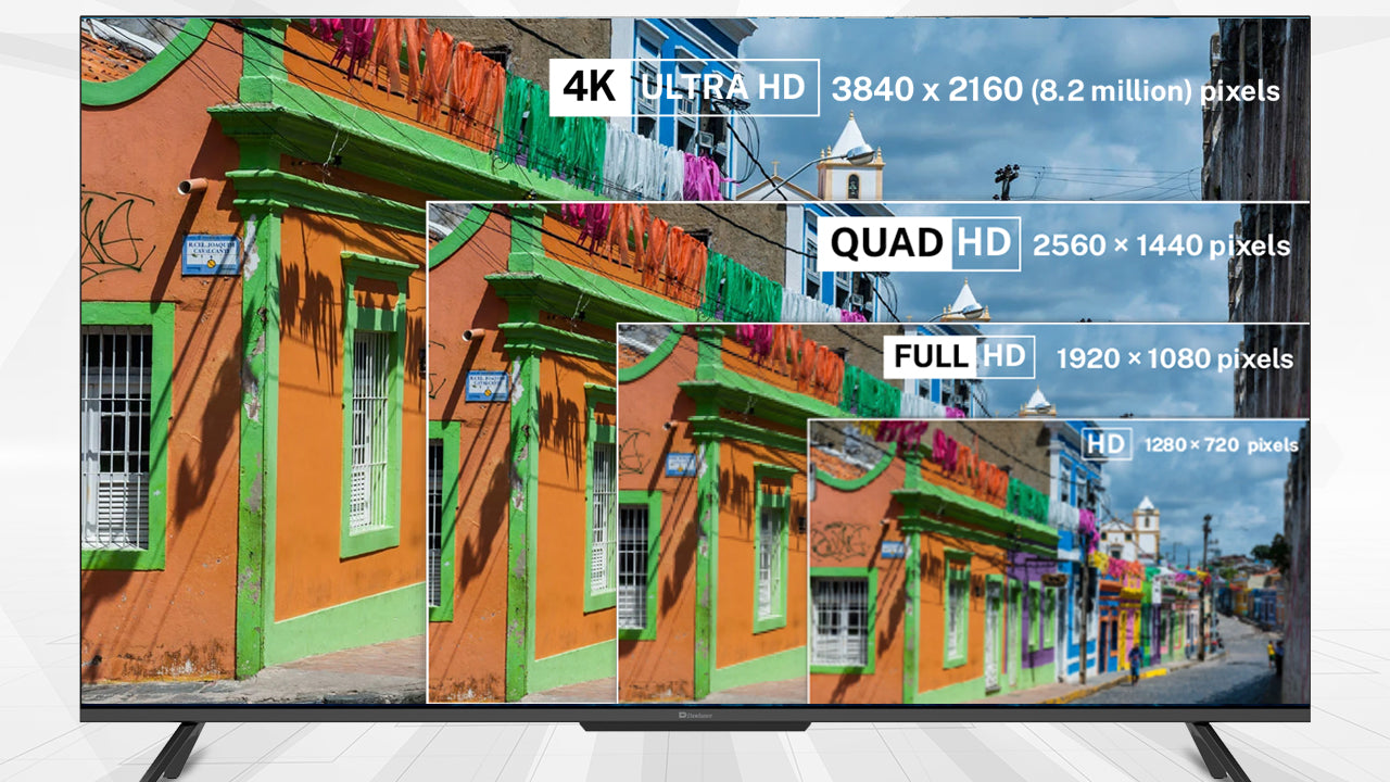 Dawlance Radiant Series Google TV 65" G22 4K UHD