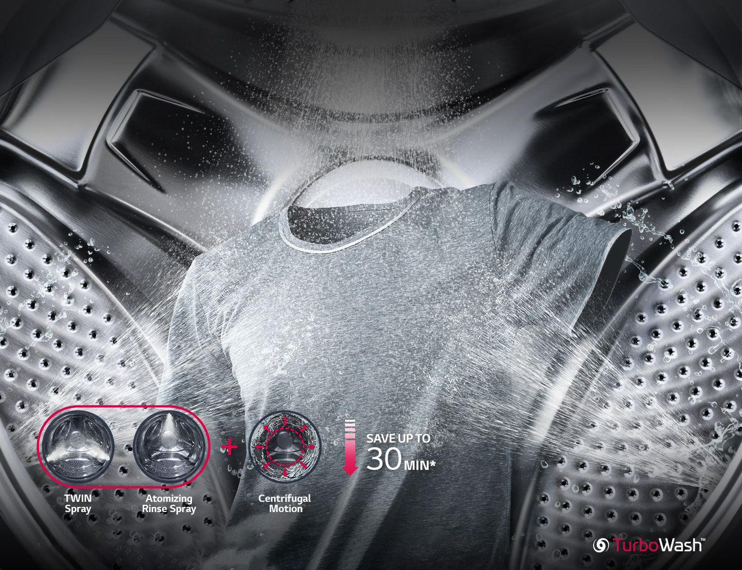 24Kg Front load washing machine, Stainless Steel colour, Steam™, ), 6 Motion DD Motor, ThinQ™